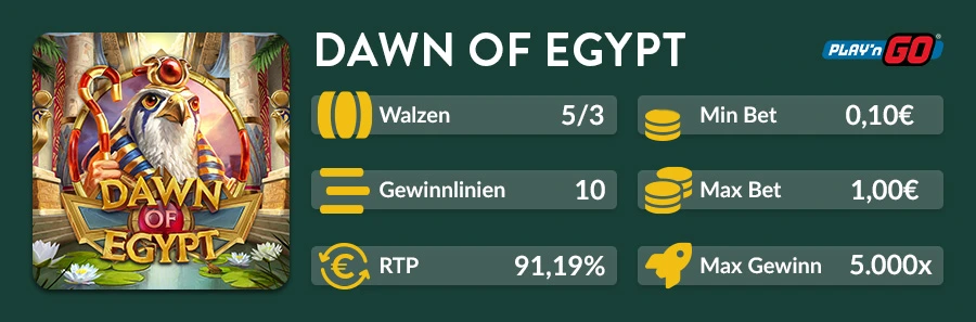 Infografik mit Fakten zum Dawn of Egypt Slot: 10 Gewinnlinien, 5.000x Max-Gewinn