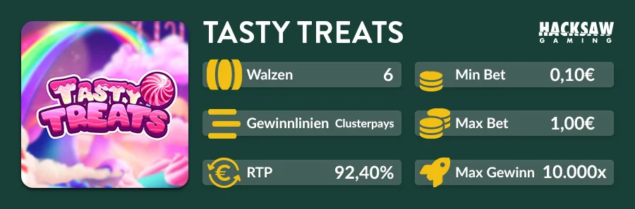 Tasty Treats Slot Übersicht mit buntem Design und Cluster Pays