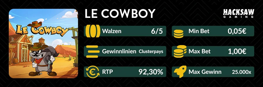 Le Cowboy Slot Übersicht von Hacksaw Gaming mit 92,30 % RTP, 0,05€–1,00€ Einsatz und 25.000x Maximalgewinn