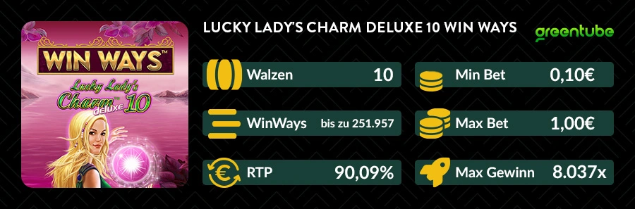 Übersicht des Slots Lucky Lady's Charm deluxe 10 Win Ways mit Win Ways, RTP, Einsatzhöhe und maximalem Gewinn.