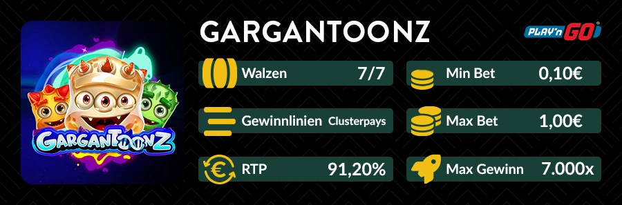 Gargantoonz Slotdaten: 7x7 Walzen, Clusterpays, RTP 91,20 %, Min Bet 0,10 €, Max Bet 1 €, Max Gewinn 7.000x.