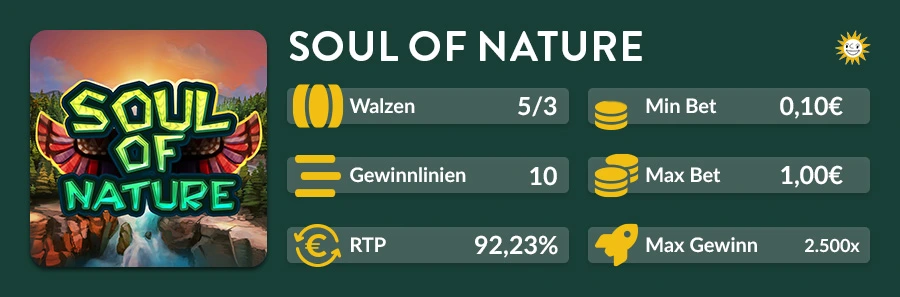 Soul of Nature Slot mit 5x3 Walzen, 10 Gewinnlinien und 92,23 % RTP.