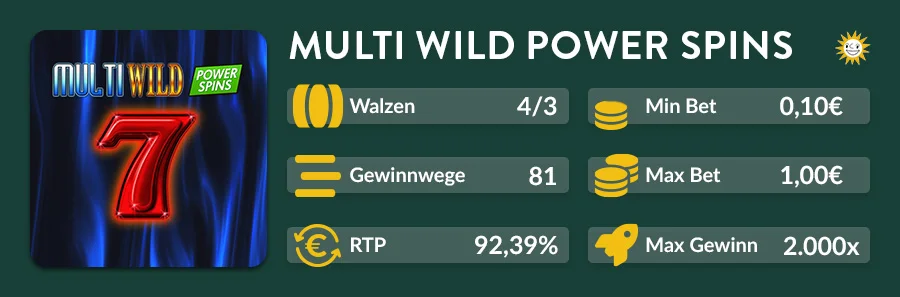 Multi Wild Power Spins Slotübersicht mit 4×3 Walzen, 81 Gewinnwegen, RTP und Einsatzlimits.