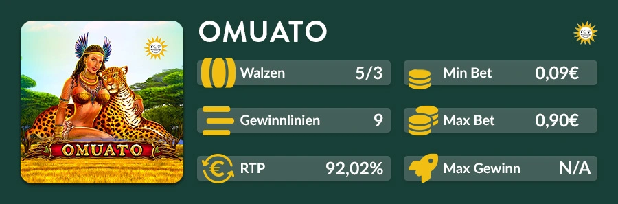 Slotübersicht Omuato mit Details zu Walzen, Gewinnlinien und RTP von 92,02 %.