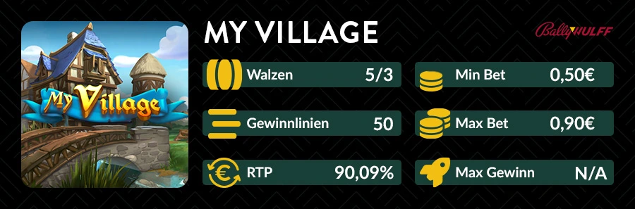 Slotübersicht des My Village Slots mit Spielparametern und Gewinnlinien
