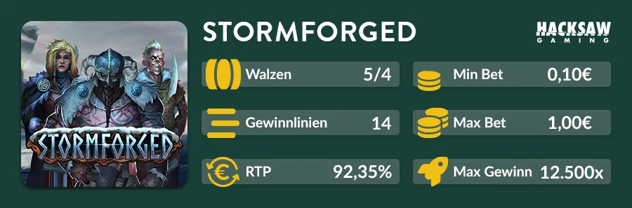 Slot-Infos zu Stormforged mit Walzenlayout und Einsatzmöglichkeiten