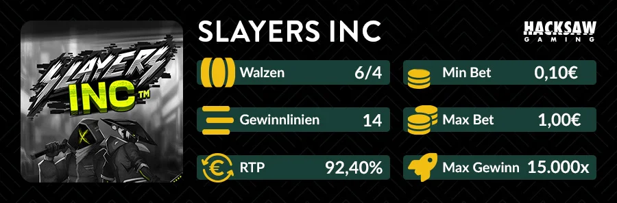 Shaolin Master Slot Übersicht mit RTP 92,31 %, Einsätzen und maximalem Gewinn