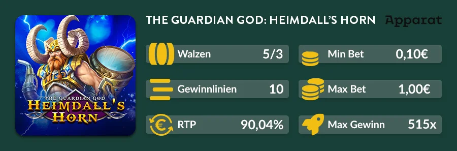 The Guardian God Heimdall’s Horn Slot Übersicht mit 5 Walzen, 10 Gewinnlinien und RTP 90,04 %