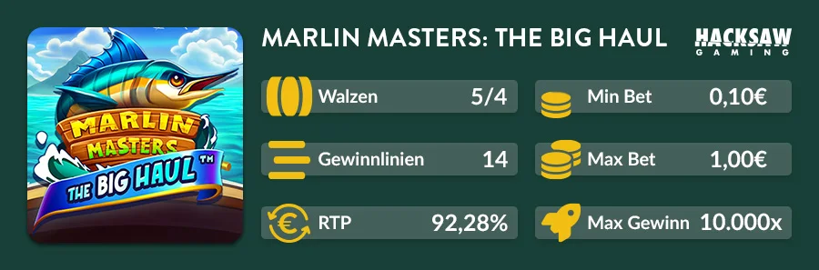 Marlin Masters The Big Haul Slot von Hacksaw Gaming mit 5 Walzen, 14 Linien und 92,28 Prozent RTP
