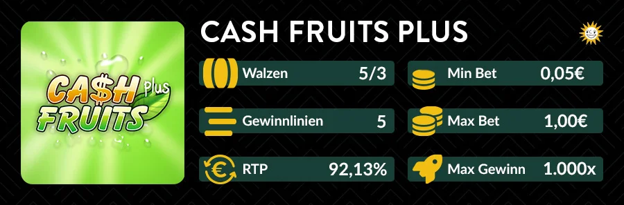 Übersichtsgrafik des Cash Fruits Plus Slots mit Walzen, RTP und Einsatzinfos