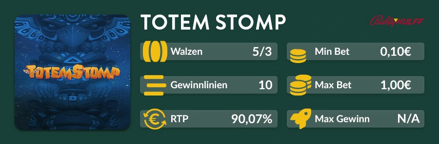 Totem Stomp Slotübersicht von Bally Wulff mit Walzen, Gewinnlinien, RTP und Einsatzinformationen.