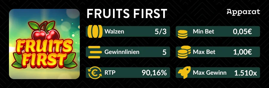 Fruits First Slot mit RTP 90,16 %, 5 Walzen und 1.510x Max Gewinn