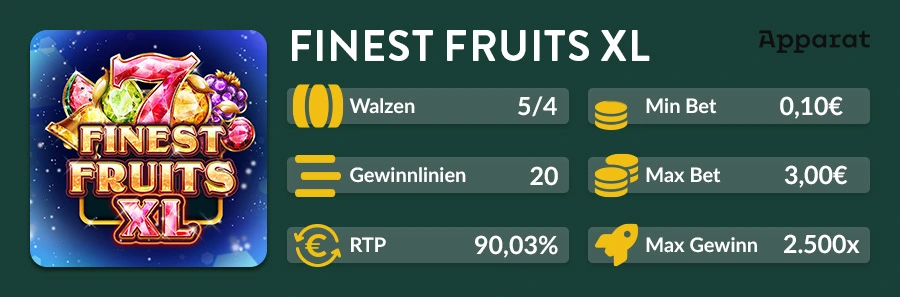Spielinfos zu Finest Fruits XL von Apparat mit 5 Walzen, 40 Gewinnlinien, RTP und maximal 2.500-fachem Gewinn