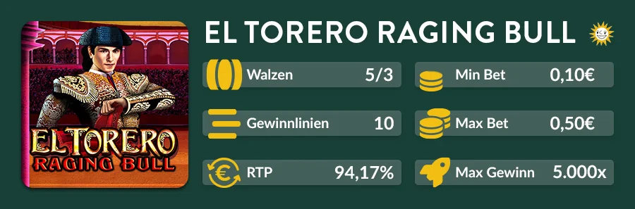 Übersichtsgrafik des El Torero Raging Bull Slots mit RTP, Walzen und Einsatzinfos