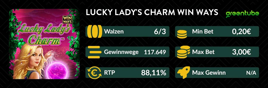 Übersichtsgrafik zum Slot Lucky Lady's Charm Win Ways mit Win Ways, RTP, Einsatzhöhe und Spielinformationen bei DIE SPIELBANK.