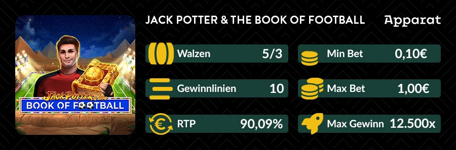 Jack Potter & the Book of Football Slot mit ägyptischen Symbolen und Fußballthema auf den Walzen