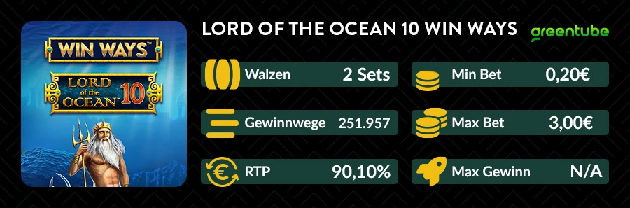 Infografik mit Gewinnwegen, RTP, Walzensets, Einsatzbereich und Maximalgewinn des Lord Of The Ocean 10: Win Ways Slots bei DIE SPIELBANK.