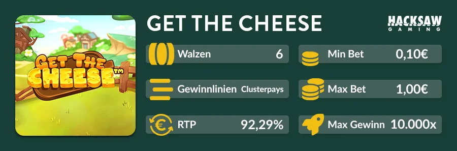 Get the Cheese Slot Übersicht mit RTP 92,29% und Cluster Pays