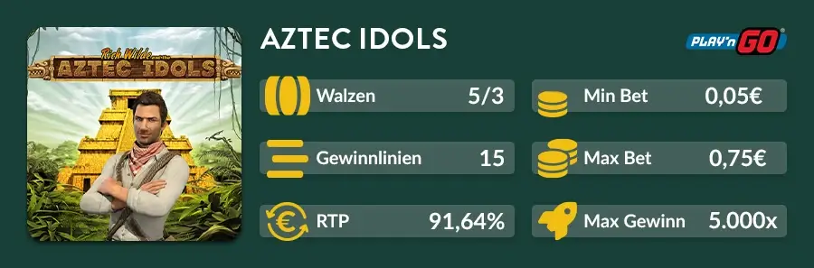Aztec Idols Slot Übersicht – Spielinfos & Werte