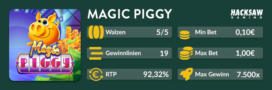 Magic Piggy Slot von Hacksaw Gaming mit 5 Walzen, 19 Gewinnlinien und 92,32 Prozent RTP