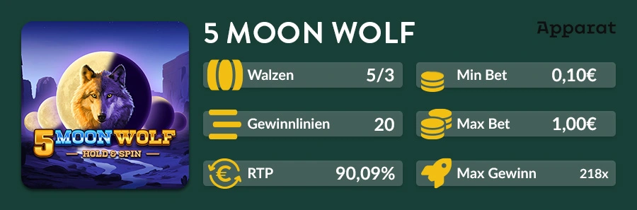 Slotübersicht des Online Slots 5 Moon Wolf mit RTP und Einsatzoptionen