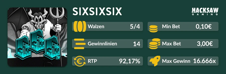 Spielinformationen zum Hacksaw Gaming Slot SixSixSix mit 5/4 Walzen, 14 Gewinnlinien, 92,17 Prozent RTP und maximal 16.666-fachem Gewinn