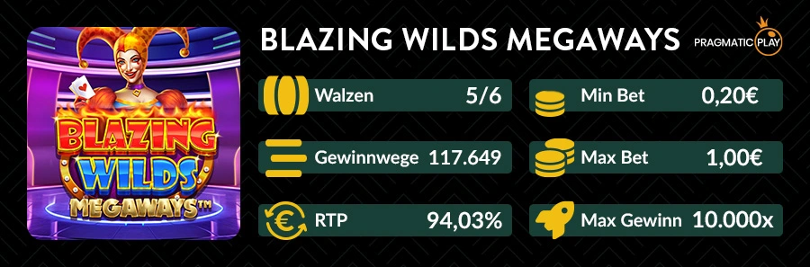 Blazing Wilds Megaways Slot Übersicht mit Infos zu Gewinnwegen, RTP und Maximalgewinn
