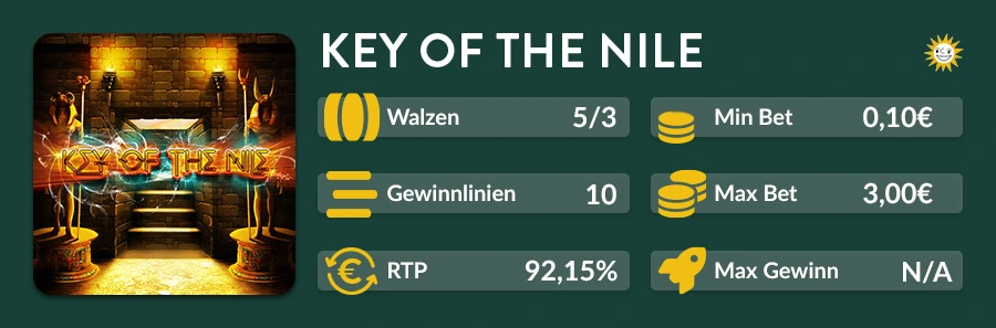 Spielinformationen zum Key of the Nile Slot mit 5 Walzen, 10 Gewinnlinien, 92,15 Prozent RTP und maximal 3 Euro Einsatz