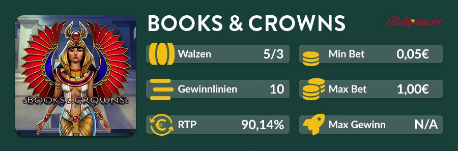 Books & Crowns Slot mit goldenen Symbolen, Ankh-Kreuz und königlicher Göttin