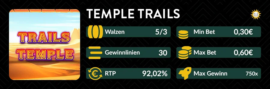 Übersichtsgrafik des Temple Trails Slots mit Walzen, RTP und Einsatzinfos