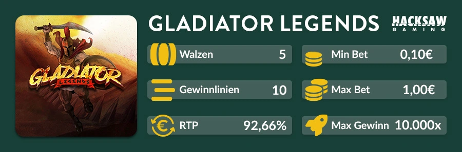 Übersicht des Gladiator Legends Slots von Hacksaw Gaming mit 10 Gewinnlinien und 92,66 % RTP