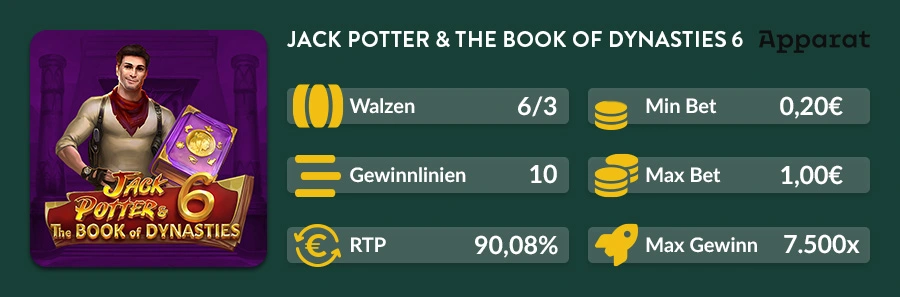 Jack Potter & The Book of Dynasties 6 Slot mit sechs Walzen und ägyptischen Symbolen