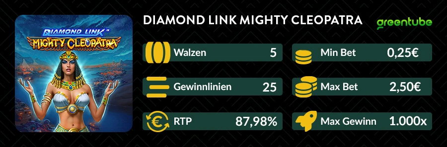 Slot-Übersicht von Diamond Link: Mighty Cleopatra mit Walzen, Gewinnlinien, RTP, Einsatzen und Maximalgewinn bei DIE SPIELBANK.