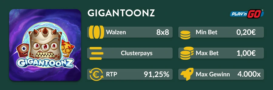 Gigantoonz Slotübersicht mit 8x8 Walzen, Clusterpays, RTP 91,25 %, Einsatz 0,20 €–1 €, Max Gewinn 4.000x.
