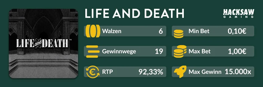 Life and Death Slot Übersicht mit 6 Walzen und 15.000x Max Gewinn