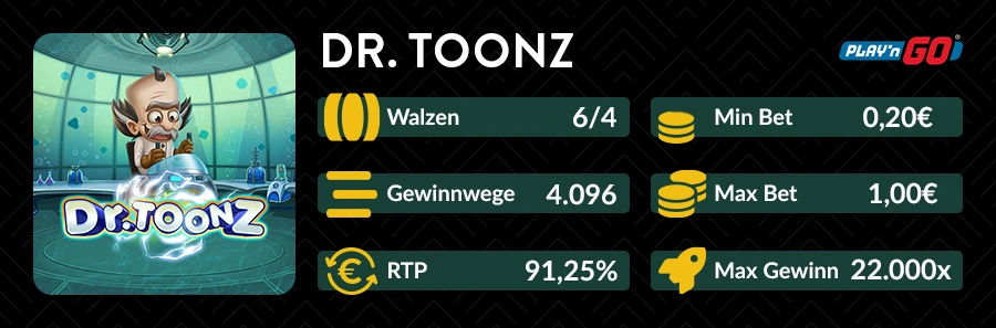 Dr. Toonz Slotübersicht: 6 Walzen, 4 Reihen, 4.096 Gewinnwege, RTP 91,25 %, Min Bet 0,20 €, Max Bet 1 €, Max Gewinn 22.000x.