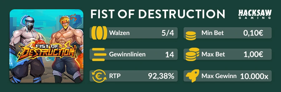 Fist of Destruction Slot Übersicht mit 5 Walzen und 10.000x maximalem Gewinn