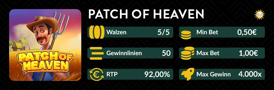 Übersichtsgrafik des Patch of Heaven Slots mit Walzen, RTP und Einsatzwerten