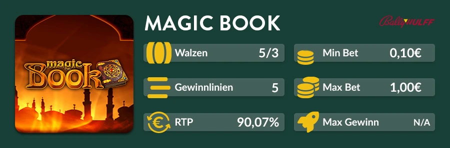Magic Book Slot mit ägyptischem Hintergrund und goldenen Buchsymbolen