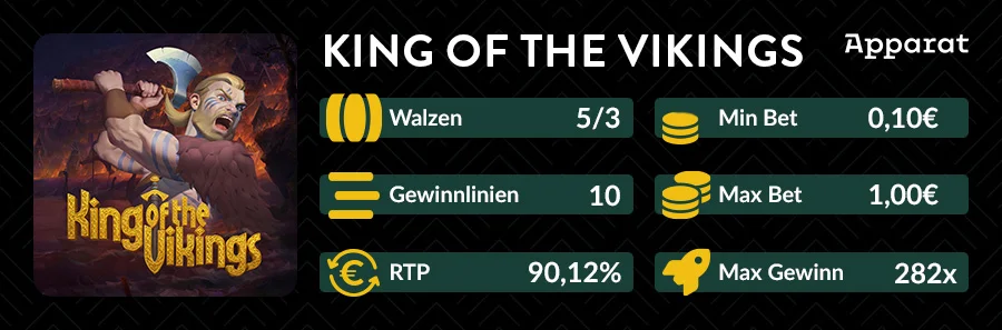 King of the Vikings Slot Übersicht mit 5 Walzen, 10 Gewinnlinien und RTP 90,12 %