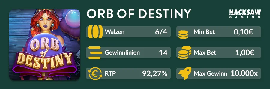 Slot-Details zu Orb of Destiny mit Walzen, Einsätzen und RTP
