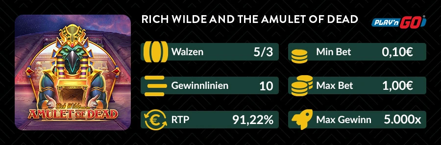Grafische Übersicht zu Rich Wild and the Amulet of Dead mit Einsatzlimits, RTP und Max-Gewinn