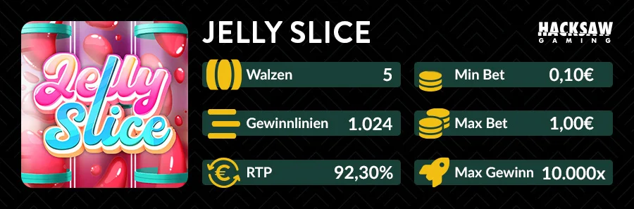 Jelly Slice Slot Übersicht mit RTP 92,30% und vielen Gewinnlinien