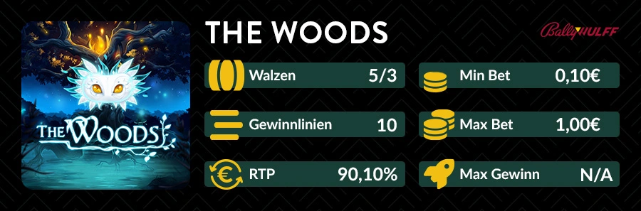 Übersichtsgrafik zum The Woods Slot mit Einsatzinfos, RTP und Walzen.