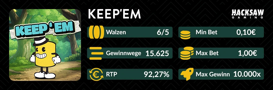 Übersicht zum Keep’em Slot von Hacksaw Gaming mit RTP, Einsatzlimits und Maximalgewinn