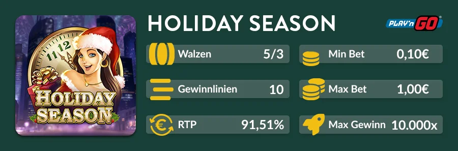 Übersicht zum Holiday-Season-Slot mit Walzen, Einsätzen, Gewinnlinien und RTP