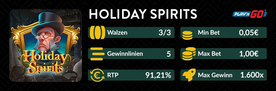 Übersicht des Holiday-Spirits-Slots mit Walzen, Einsatzlimits, RTP und Max-Gewinn