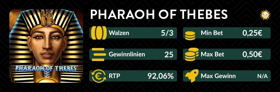 Pharaoh of Thebes Slot mit 5x3 Walzen, 25 Gewinnlinien und 92,06 % RTP.