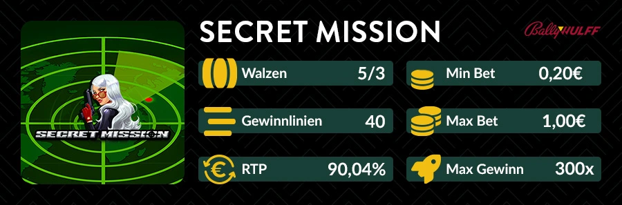 Übersichtsgrafik zum Secret Mission Slot mit RTP, Walzen und Spieleigenschaften.