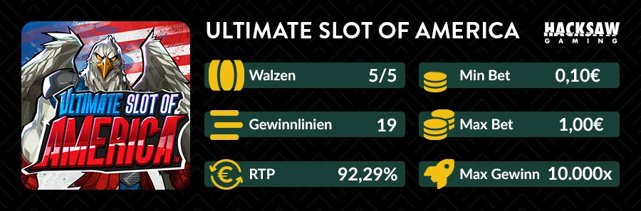 Übersicht des Ultimate Slot of America Slots mit RTP, Gewinnlinien und Freispiele-Feature